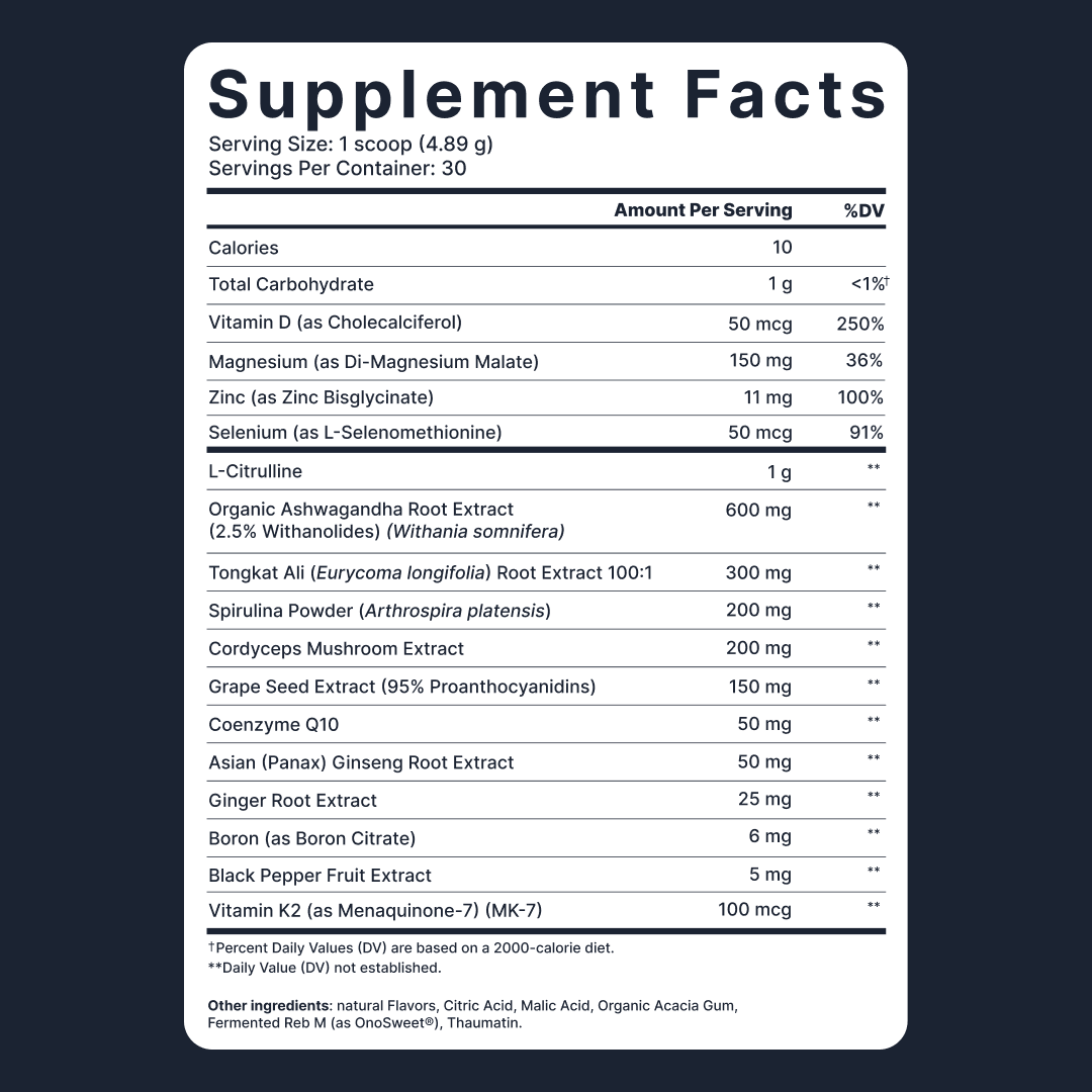 ERODUS™ FORMULA ingredients label